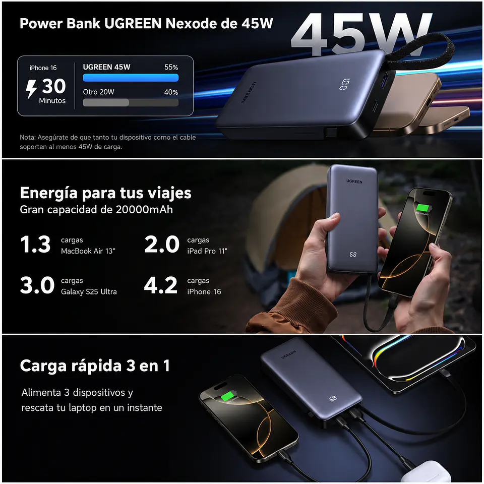 UGREEN PB536 | Power Bank 20,000mAh 45W con Cable USB-C Integrado 2