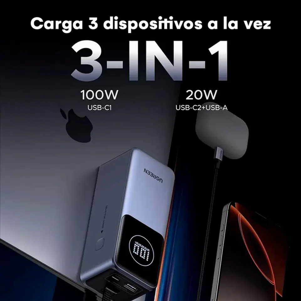 UGREEN PB723 | Power Bank Nexode 20,000mAh 130W con Cable USB-C Integrado 3