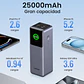 UGREEN PB722 | Power Bank Nexode 25,000mAh 200W con Pantalla Inteligente - Miniatura 4