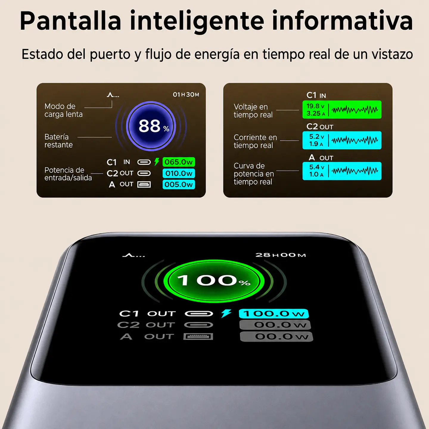 UGREEN PB726 | Power Bank Nexode 20,000mAh 165W con Cable USB-C Retráctil 3