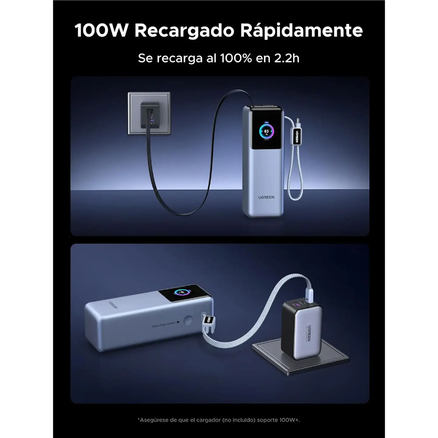 UGREEN PB728 | Power Bank Nexode Pro 25,000mAh 200W con 2 Cables USB-C Integrados 5
