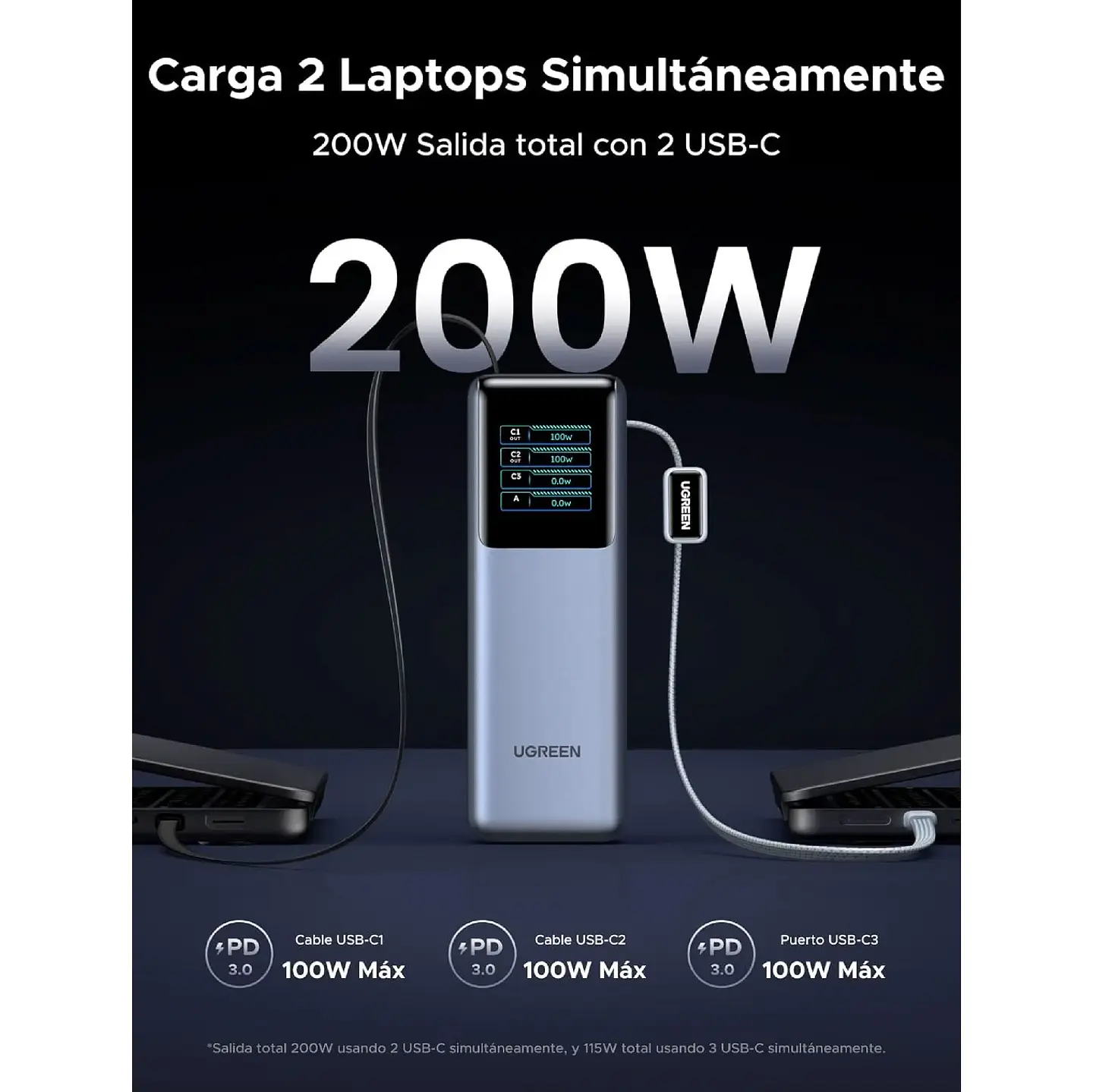 UGREEN PB728 | Power Bank Nexode Pro 25,000mAh 200W con 2 Cables USB-C Integrados 3