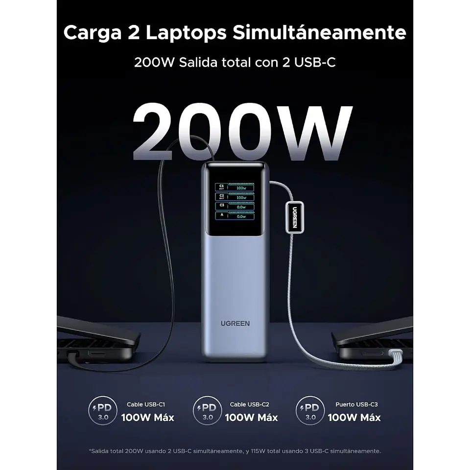 UGREEN PB728 | Power Bank Nexode Pro 25,000mAh 200W con 2 Cables USB-C Integrados 3