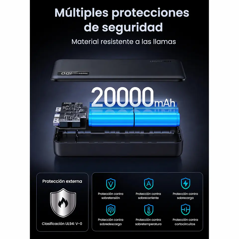 UGREEN PB312 | Power Bank 20,000mAh 22.5W con Pantalla Digital 3