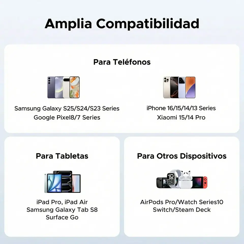 UGREEN X614 | Cargador Nexode Pro GaN 45W con Cable USB-C Retráctil 5