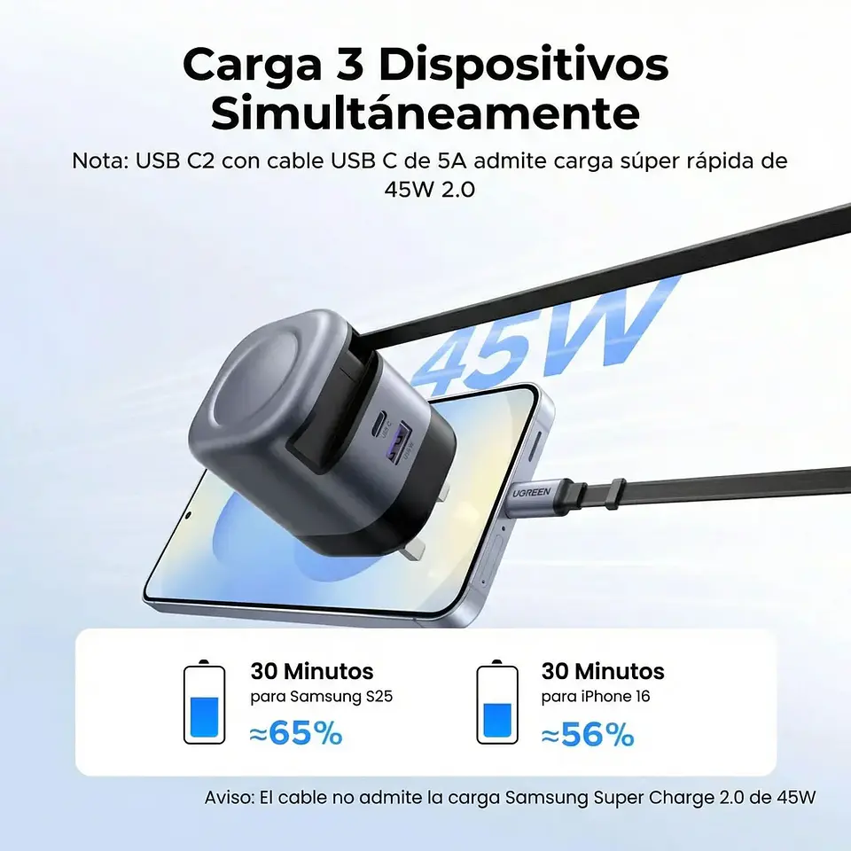 UGREEN X614 | Cargador Nexode Pro GaN 45W con Cable USB-C Retráctil 2