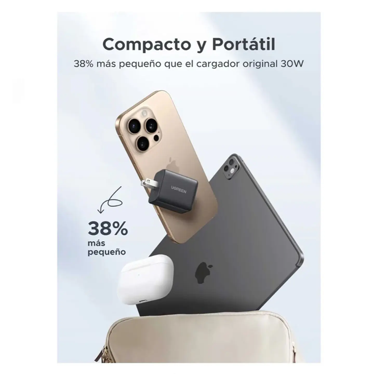 UGREEN X516 | Cargador GaN 30W USB-C + USB-A 3