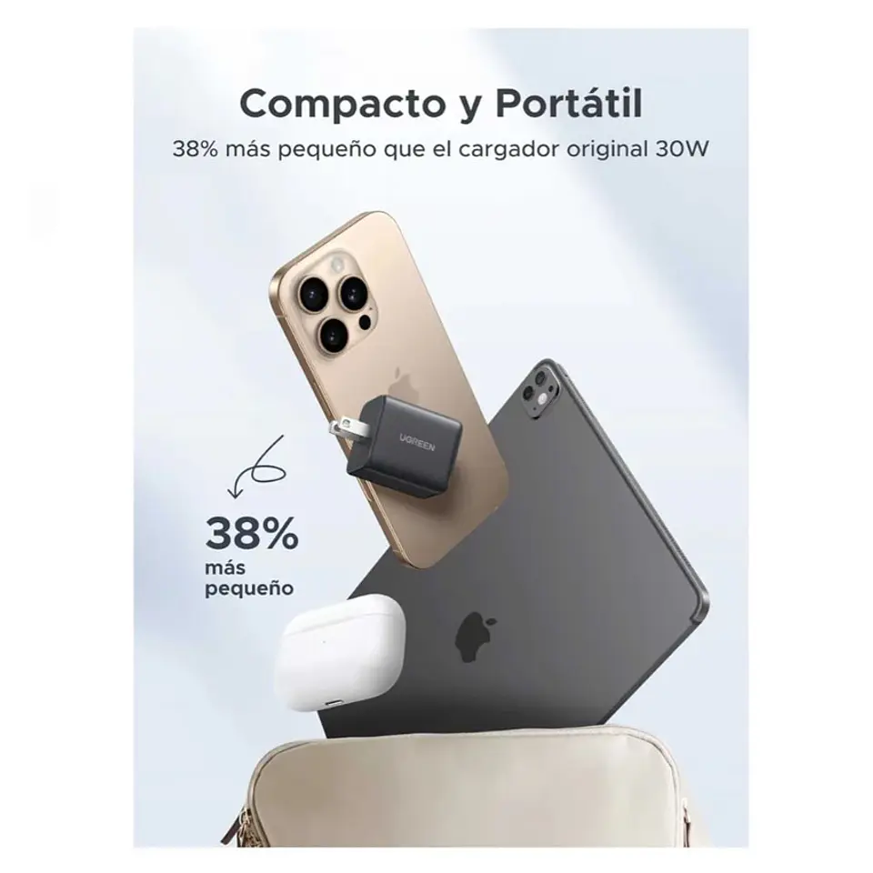 UGREEN X516 | Cargador GaN 30W USB-C + USB-A 3
