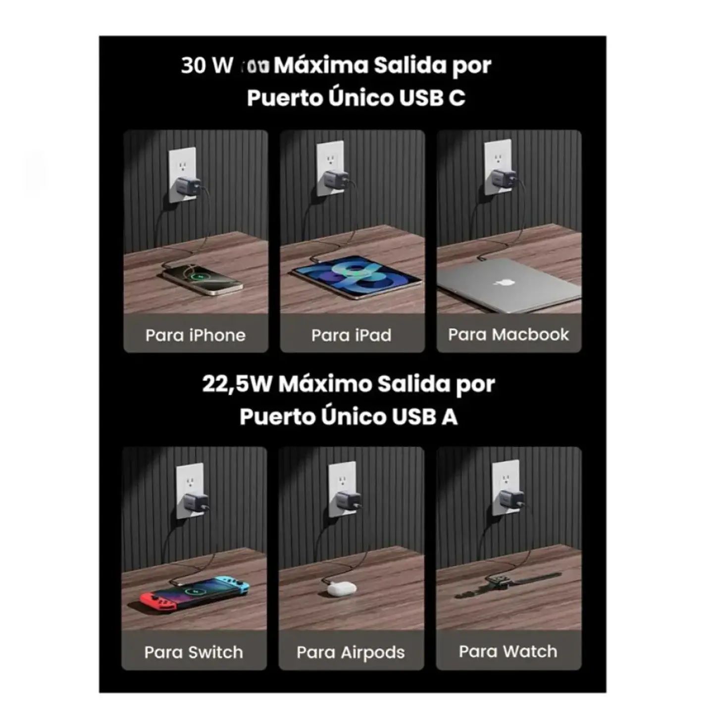 UGREEN X516 | Cargador GaN 30W USB-C + USB-A 4