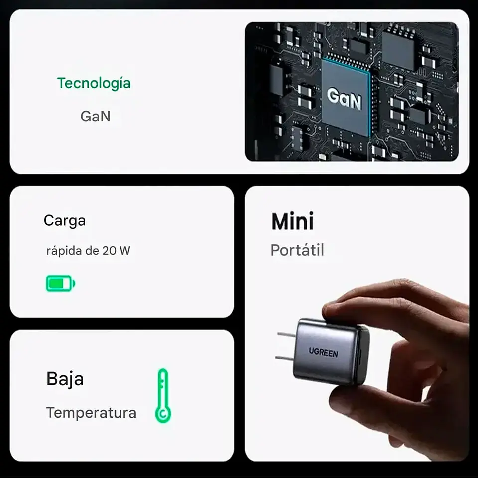 UGREEN X512 | Cargador GaN 20W USB-C 4