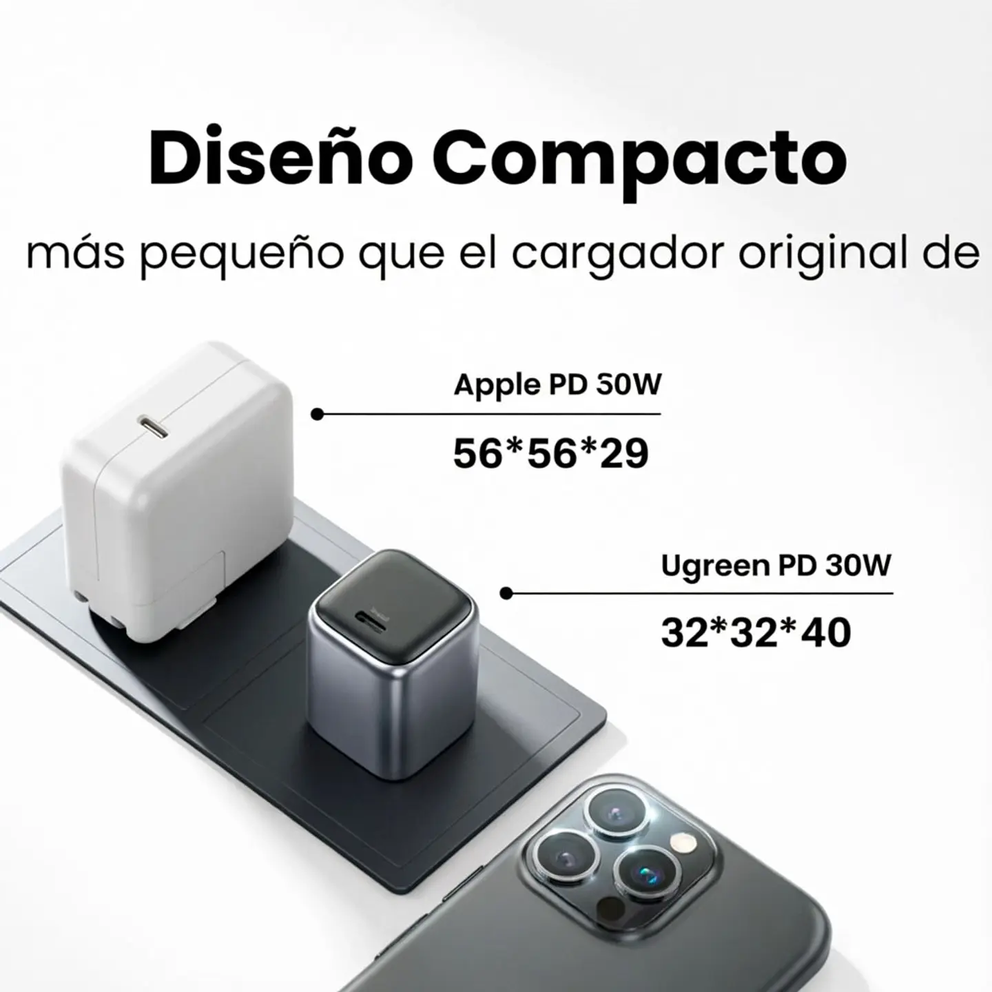 UGREEN X512 | Cargador GaN 20W USB-C 3