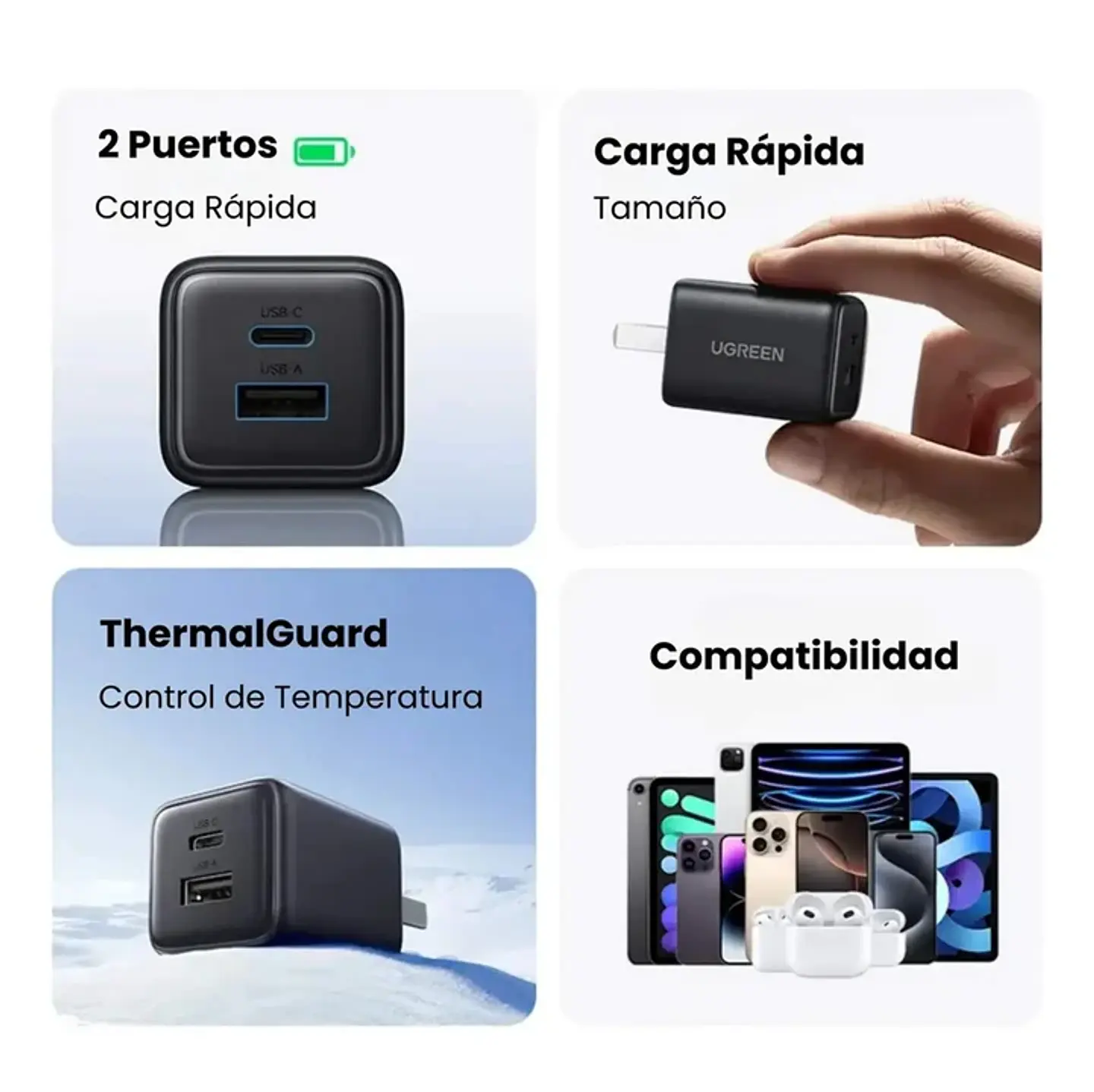 UGREEN X514 | Cargador GaN 20W USB-C + USB-A 3