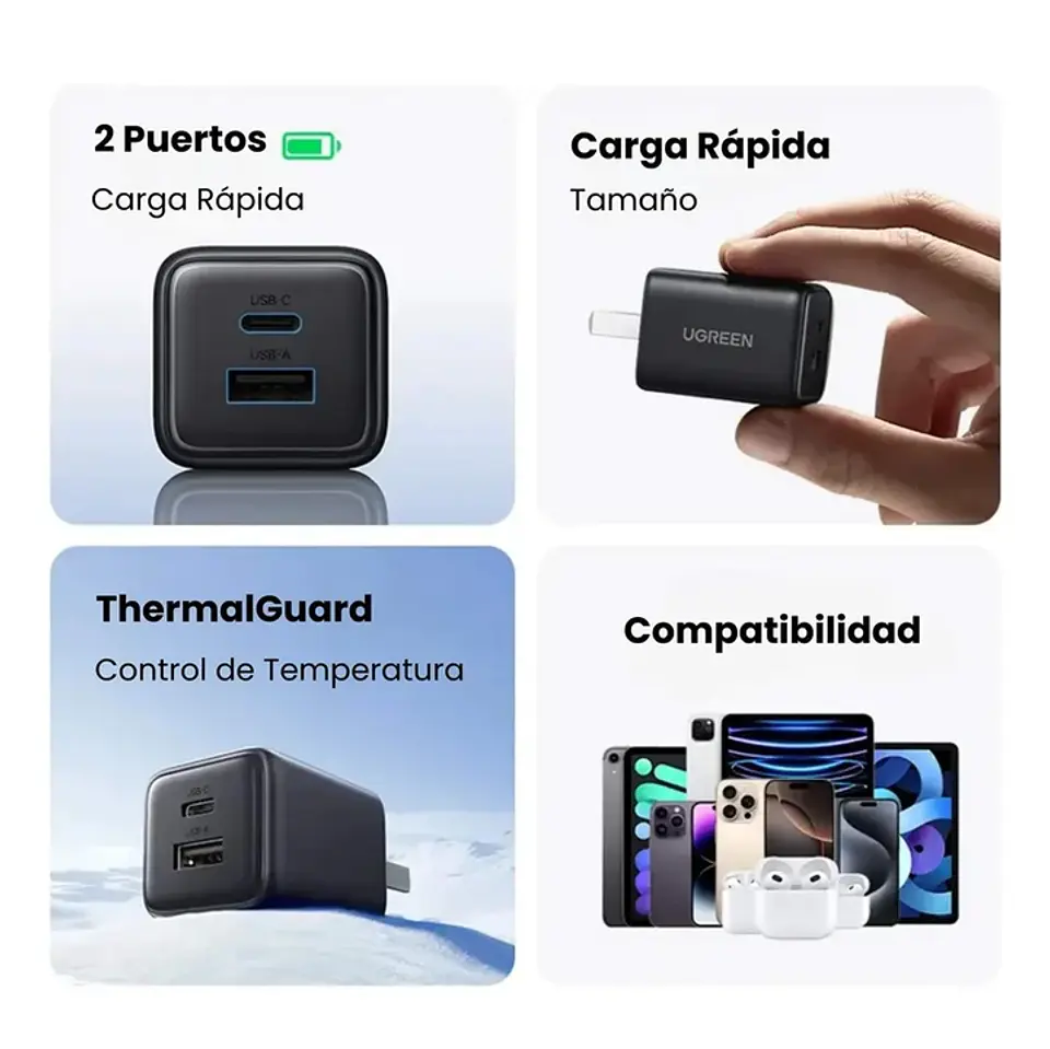 UGREEN X514 | Cargador GaN 20W USB-C + USB-A 3
