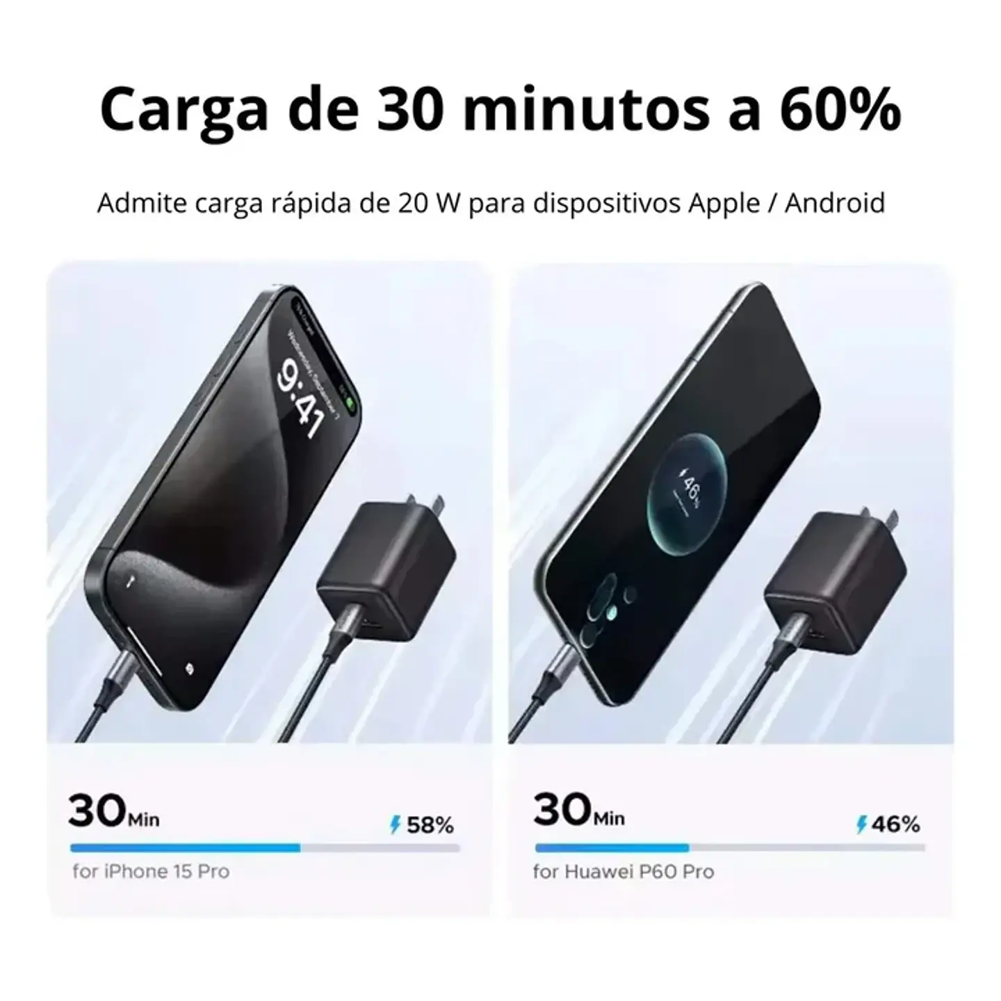 UGREEN X514 | Cargador GaN 20W USB-C + USB-A 4