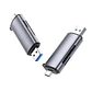 UGREEN CM185 | Lector de Tarjetas SD y MicroSD USB-C + USB-A - Miniatura 2