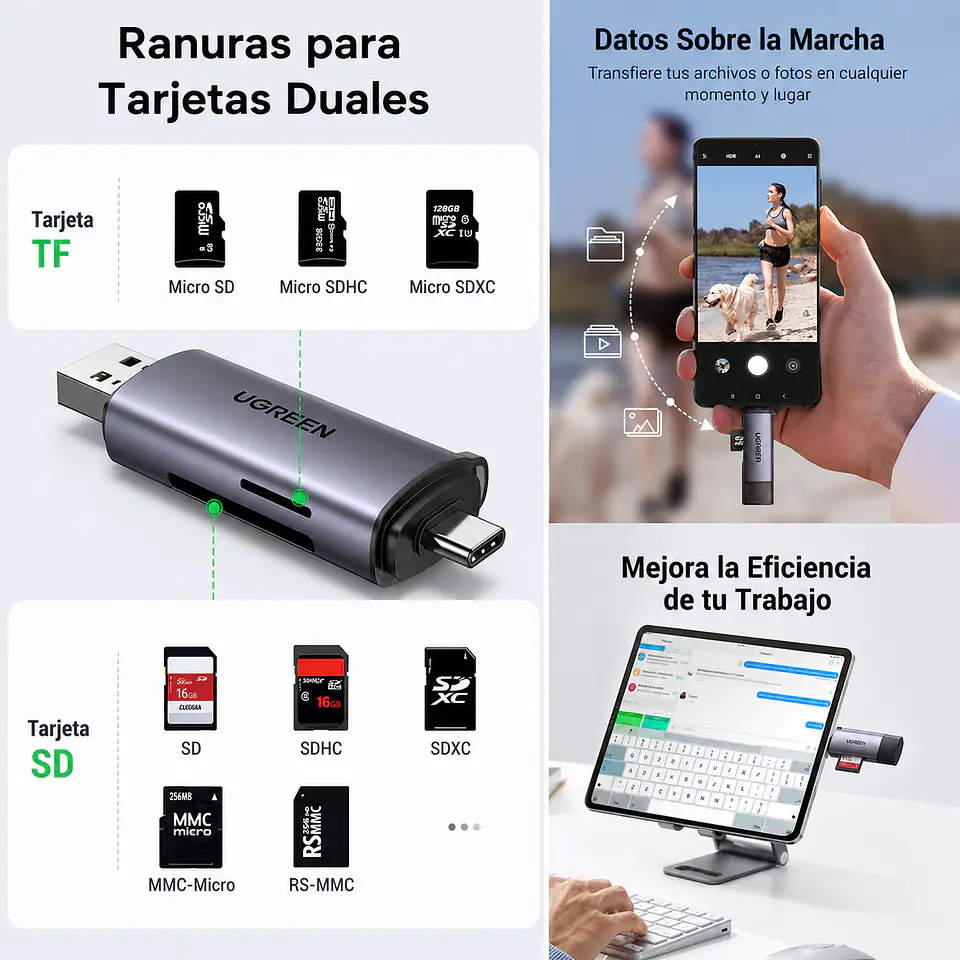 UGREEN CM185 | Lector de Tarjetas SD y MicroSD USB-C + USB-A 3