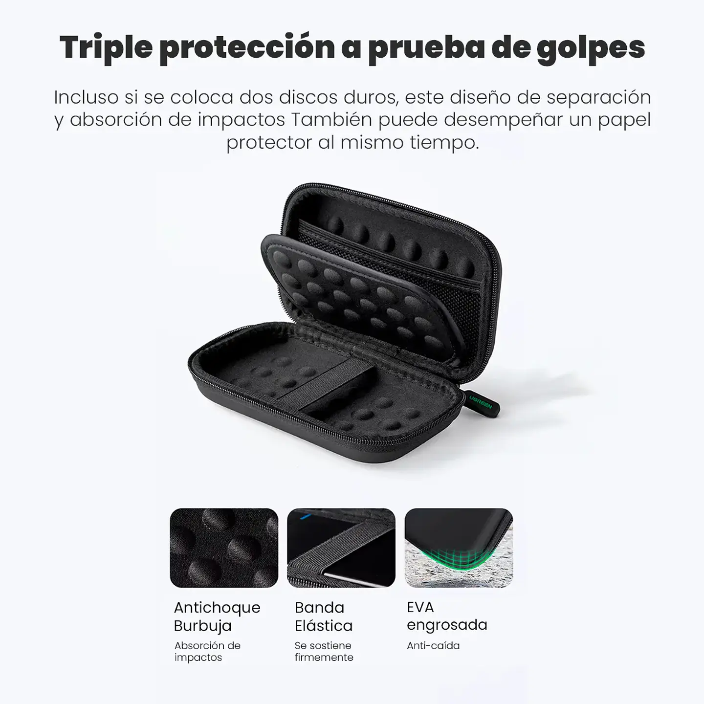 UGREEN LP128 | Estuche Organizador UGREEN Compacto para Disco Duro, Cables y Accesorios Tech 4