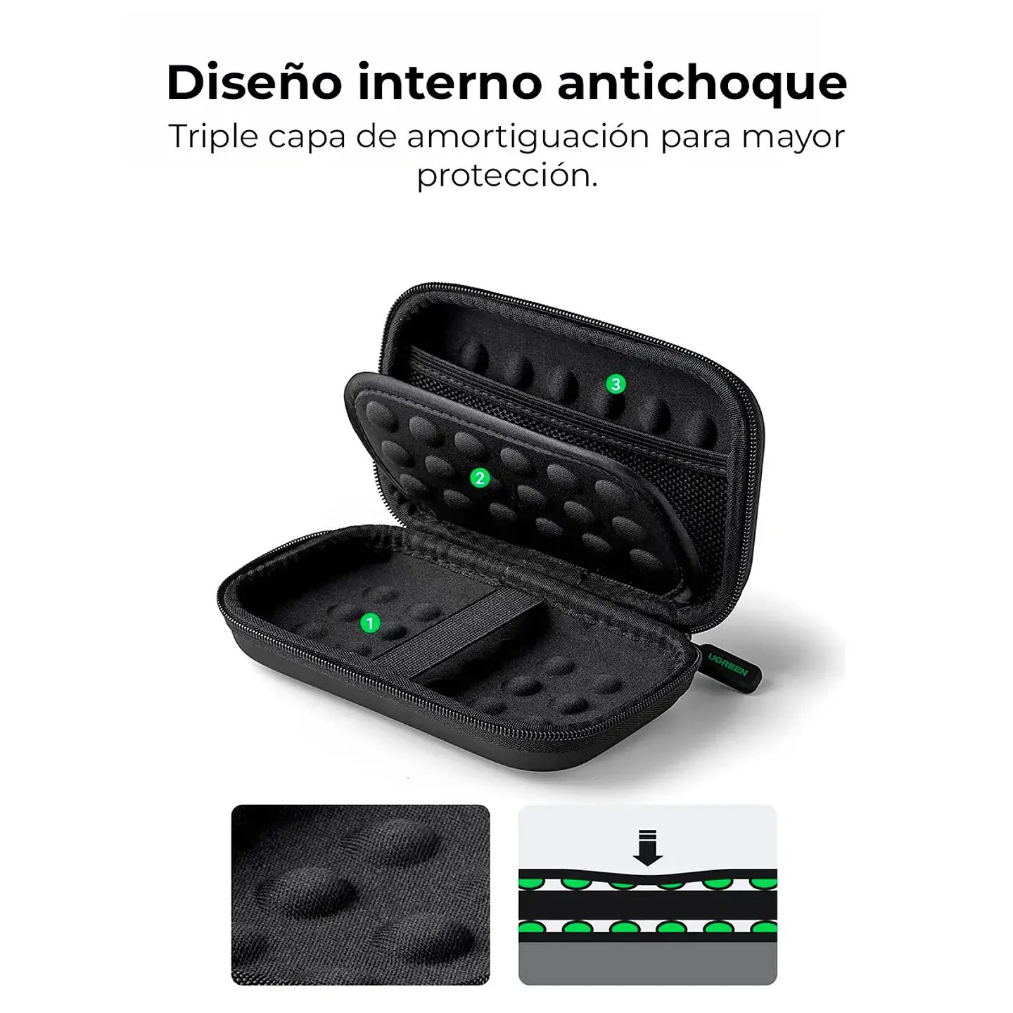 UGREEN LP128 | Estuche Organizador UGREEN Compacto para Disco Duro, Cables y Accesorios Tech 2