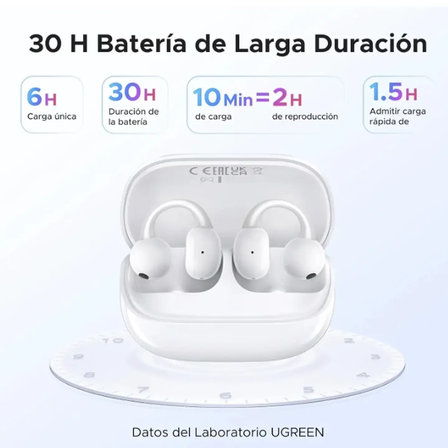 UGREEN WS208 | Audífonos ClipBuds Magic Open-Ear Bluetooth 5.4 Blanco 3