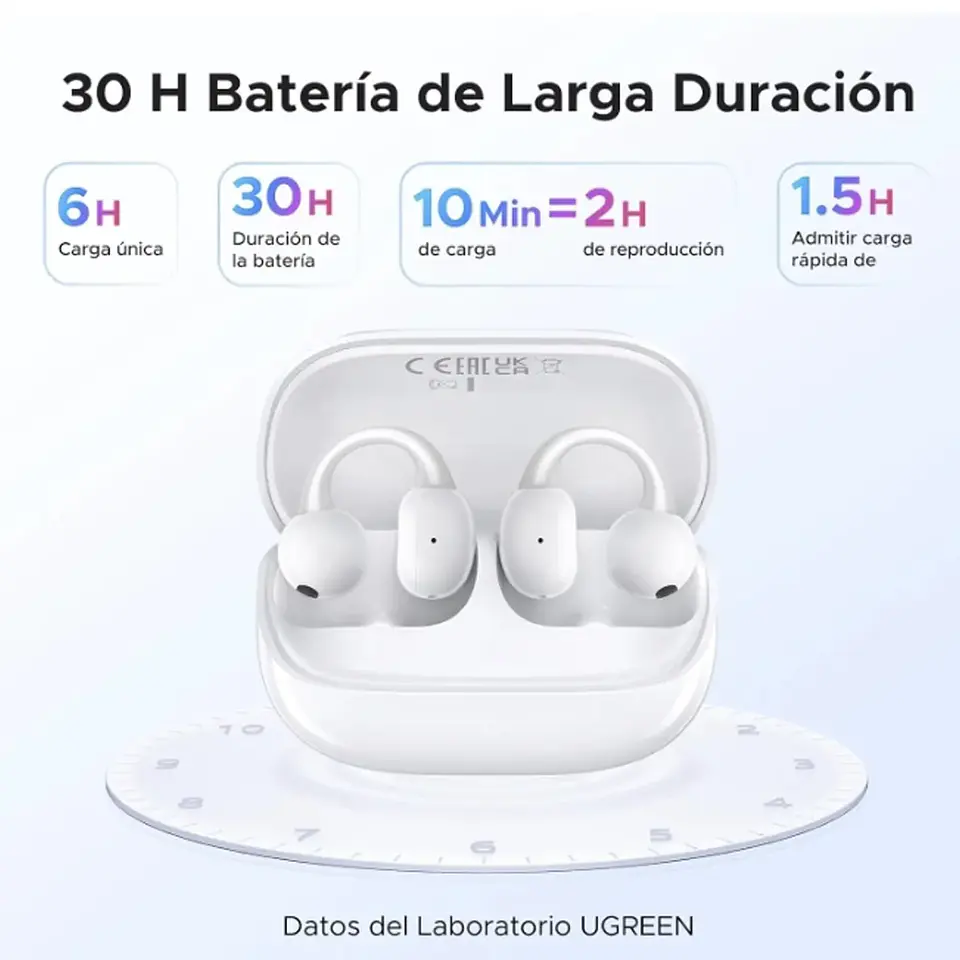 UGREEN WS208 | Audífonos ClipBuds Magic Open-Ear Bluetooth 5.4 Blanco 3