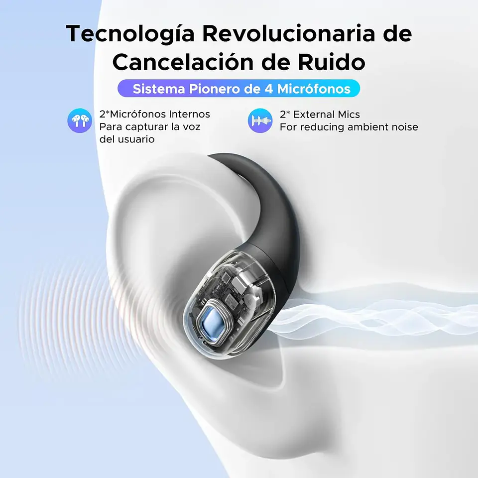 UGREEN WS213 | Audífonos FitBuds Open-Ear Bluetooth 6.0 Negro 2