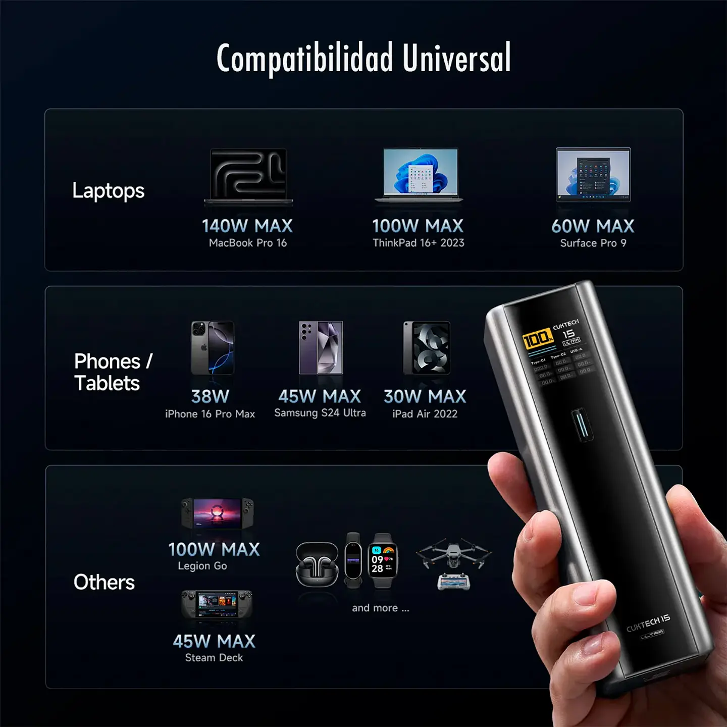 CUKTECH 15 Ultra | Power Bank CUKTECH 15 Ultra 20,000mAh 210W con Pantalla TFT 7