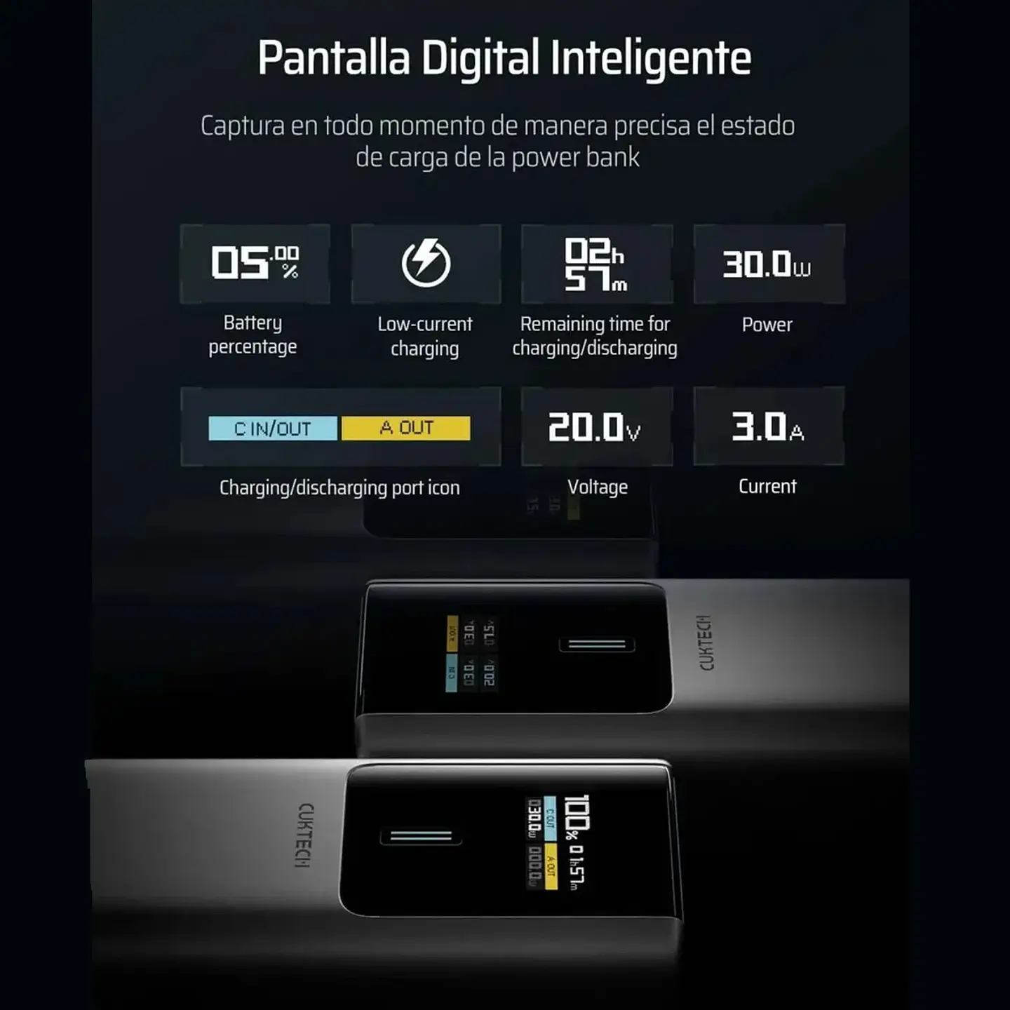 CUKTECH 10 Plus | Power Bank 15,000mAh 120W con Pantalla Digital 3