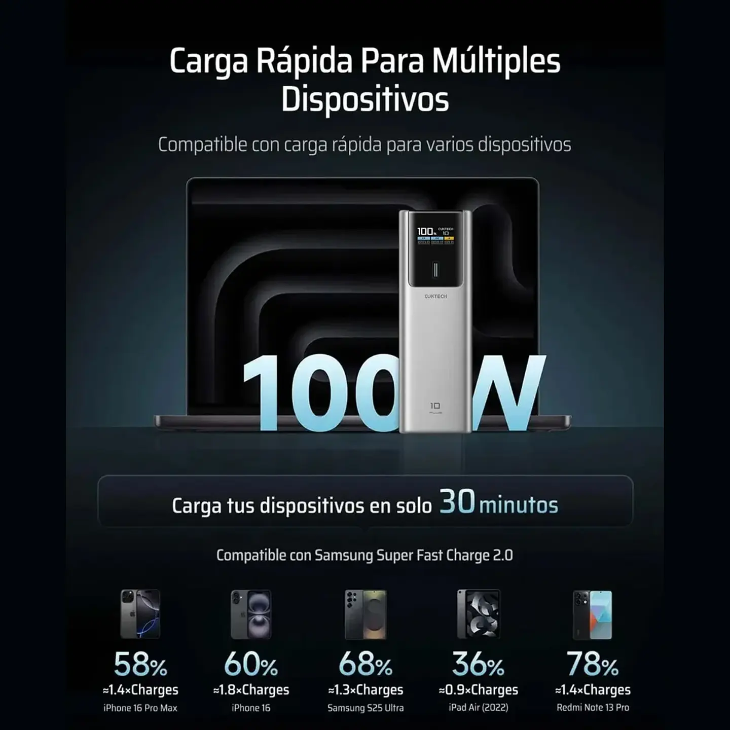 CUKTECH 10 Plus | Power Bank 15,000mAh 120W con Pantalla Digital 4