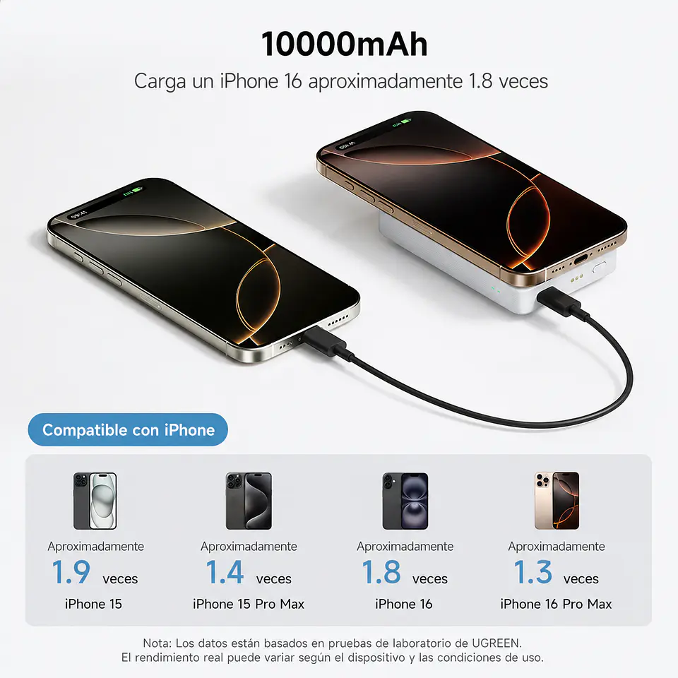 CUKTECH CP122M | Power Bank Magnético 10,000mAh 20W con Base de Carga 7
