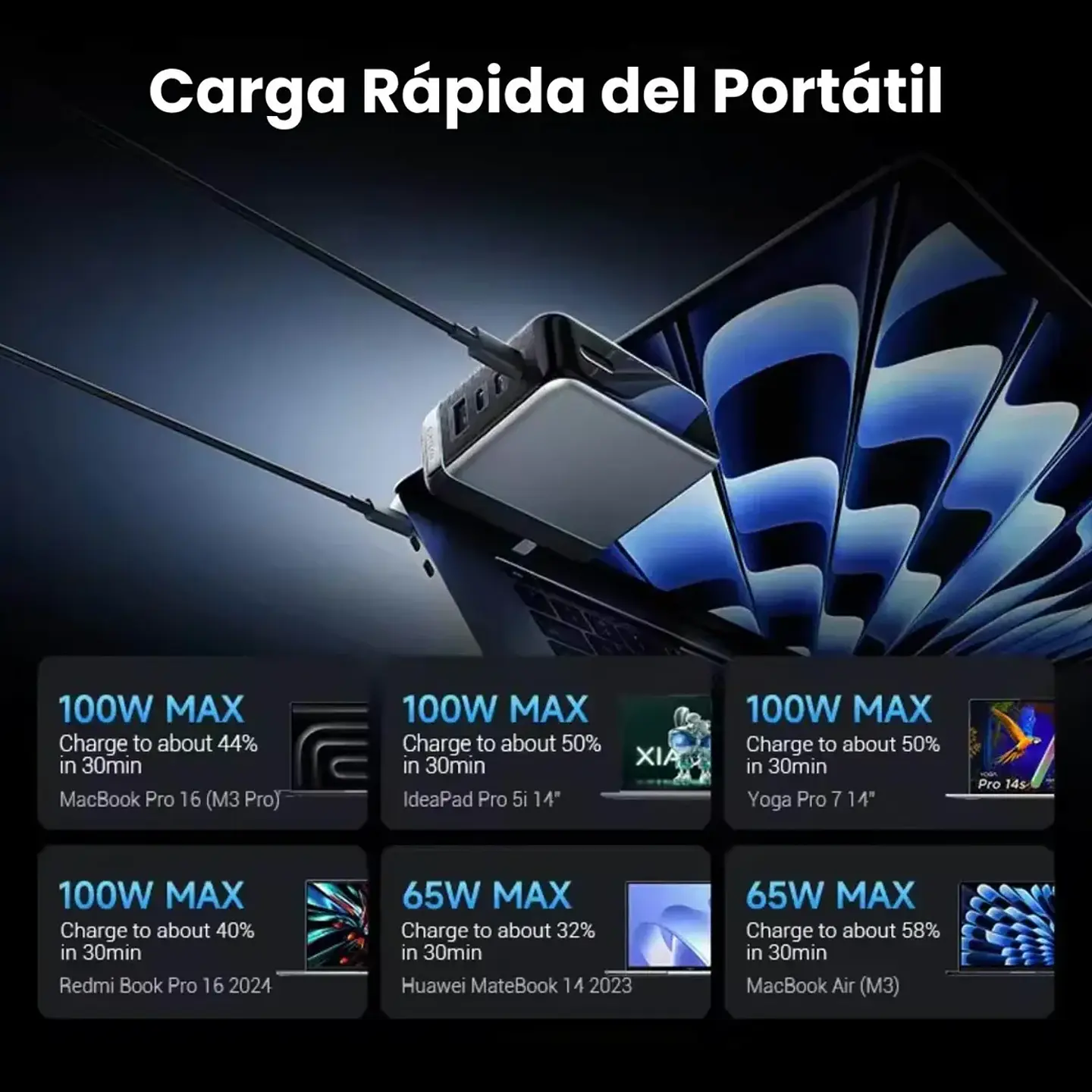 CUKTECH 10 Ultra | Cargador GaN 120W con Pantalla Inteligente LCD 3
