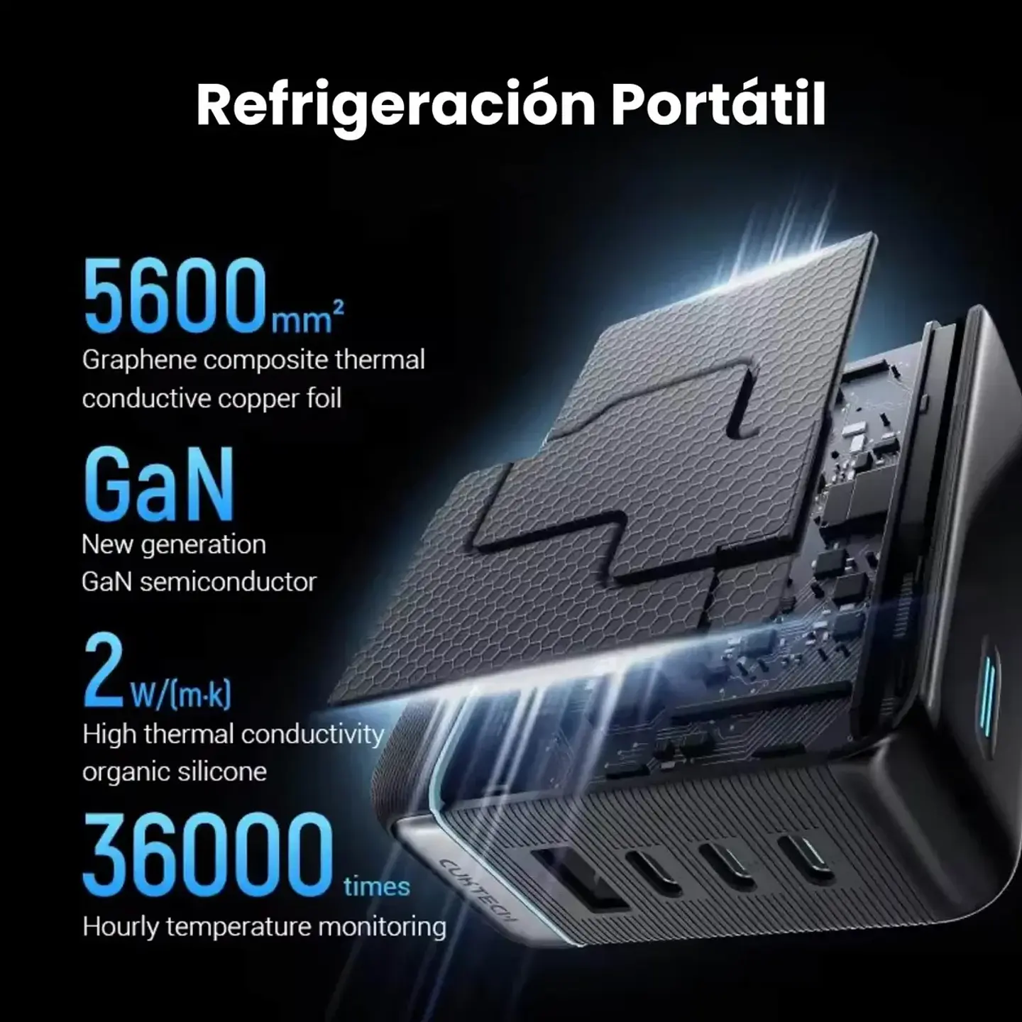 CUKTECH 10 Ultra | Cargador GaN 120W con Pantalla Inteligente LCD 5