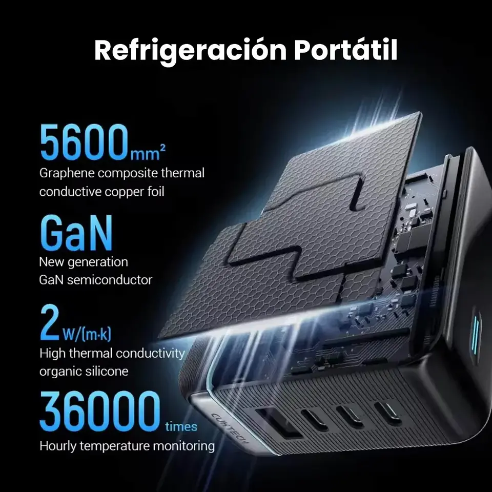 CUKTECH 10 Ultra | Cargador GaN 120W con Pantalla Inteligente LCD 5