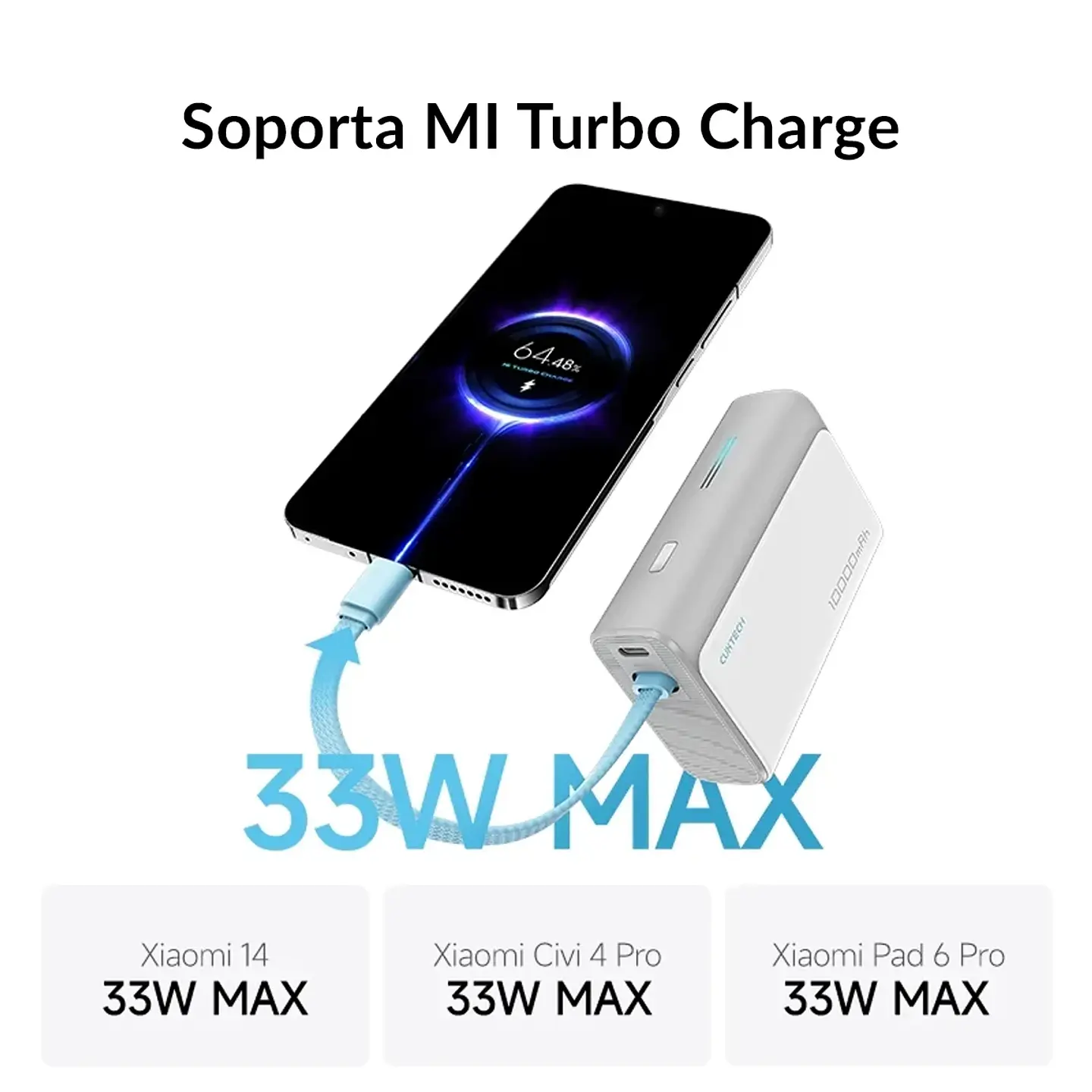 CUKTECH CP133L | Power Bank 10,000mAh 33W con Cable USB-C Integrado 5