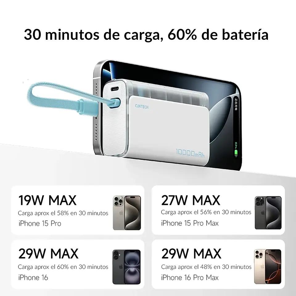 CUKTECH CP133L | Power Bank 10,000mAh 33W con Cable USB-C Integrado 2
