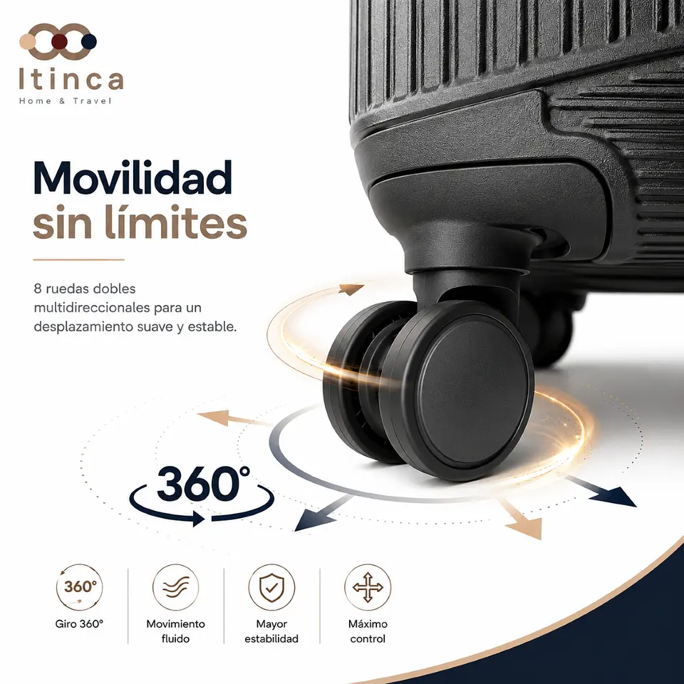 Maleta de Viaje Tres Cruces PP TSA | Cabina 10 kg, Mediana 20 kg y Grande 23 kg 3