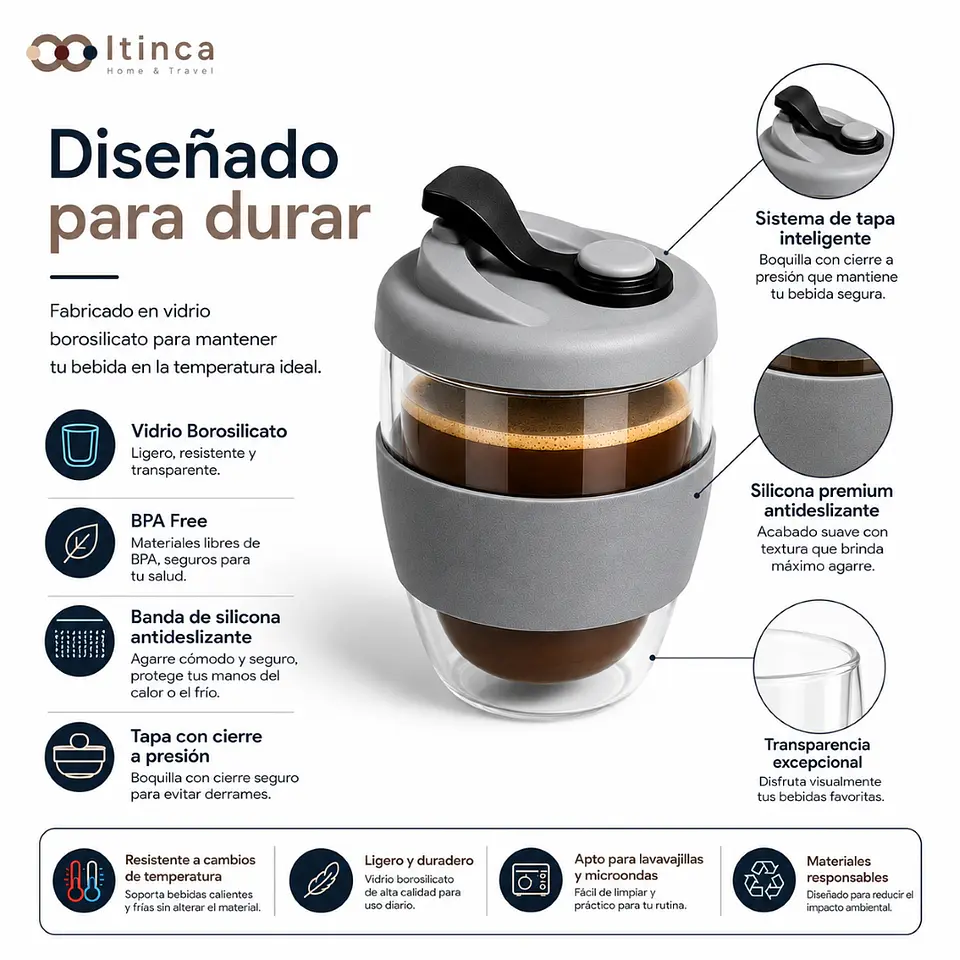 Taza Mug Café Doble Pared Vidrio Borosilicato Java 350ml 4
