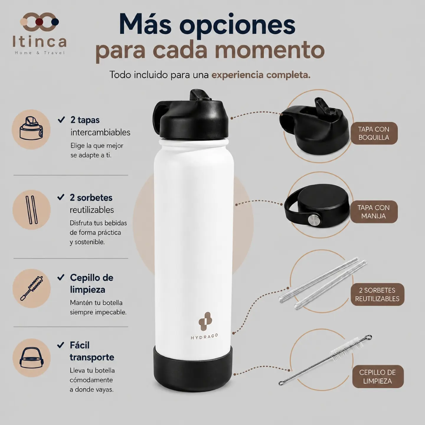 Termo Botella de Agua Hydra Go - Blanca 4