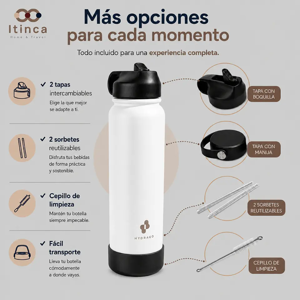 Termo Botella de Agua Hydra Go - Blanca 4
