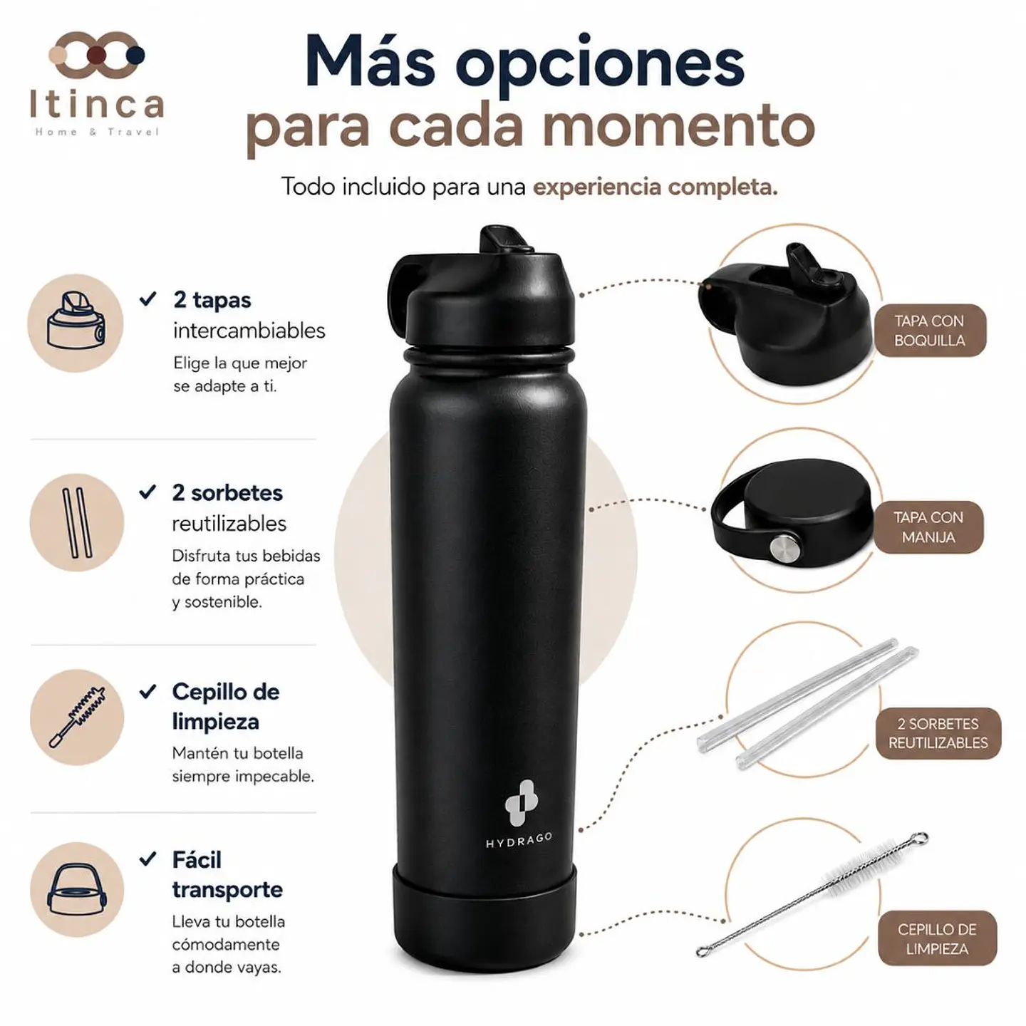 Termo Botella de Agua Hydra Go - Negra 4