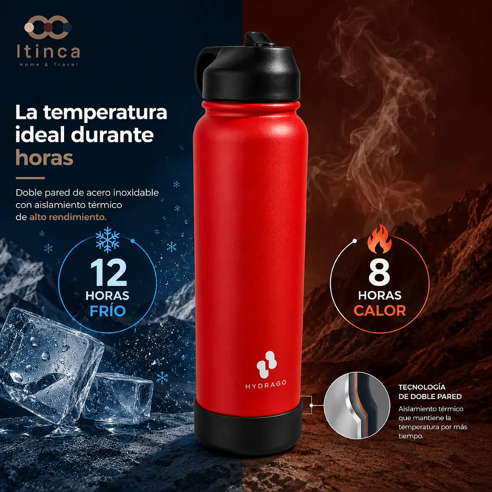 Termo Botella de Agua Hydra Go - Roja 4