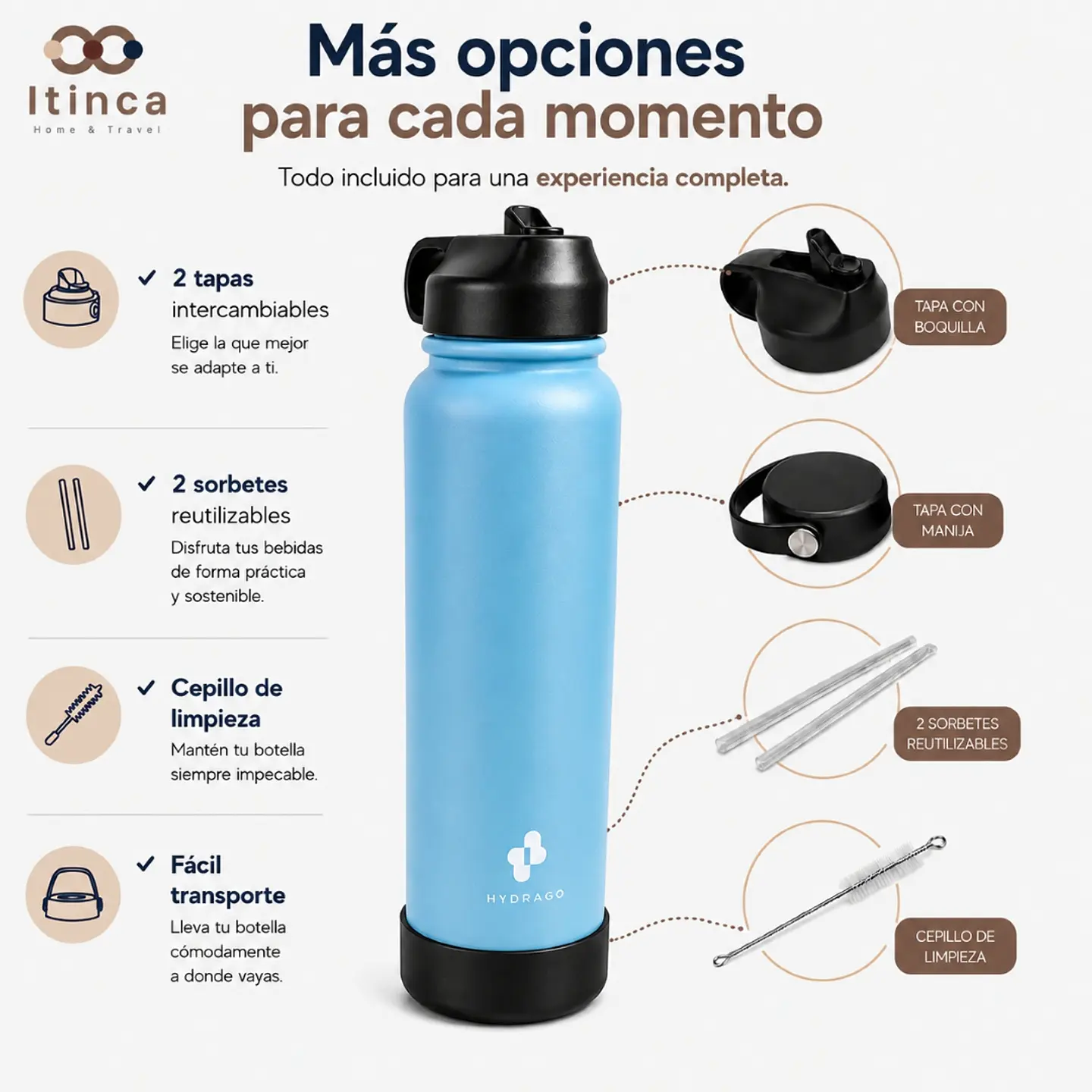 Termo Botella de Agua Hydra Go - Celeste 4