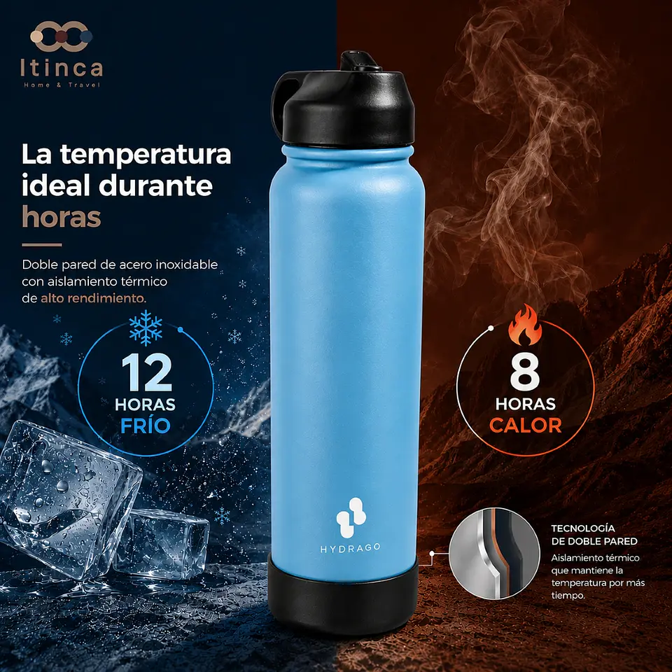 Termo Botella de Agua Hydra Go - Celeste 3