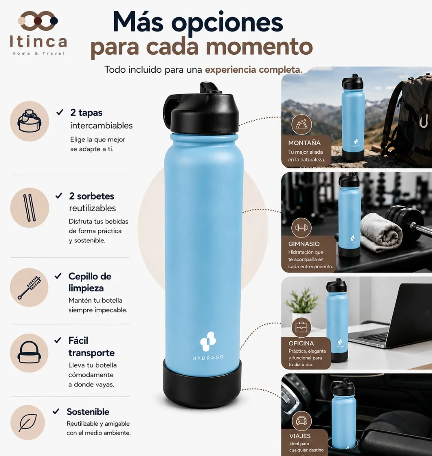 Termo Botella de Agua Hydra Go - Celeste 5