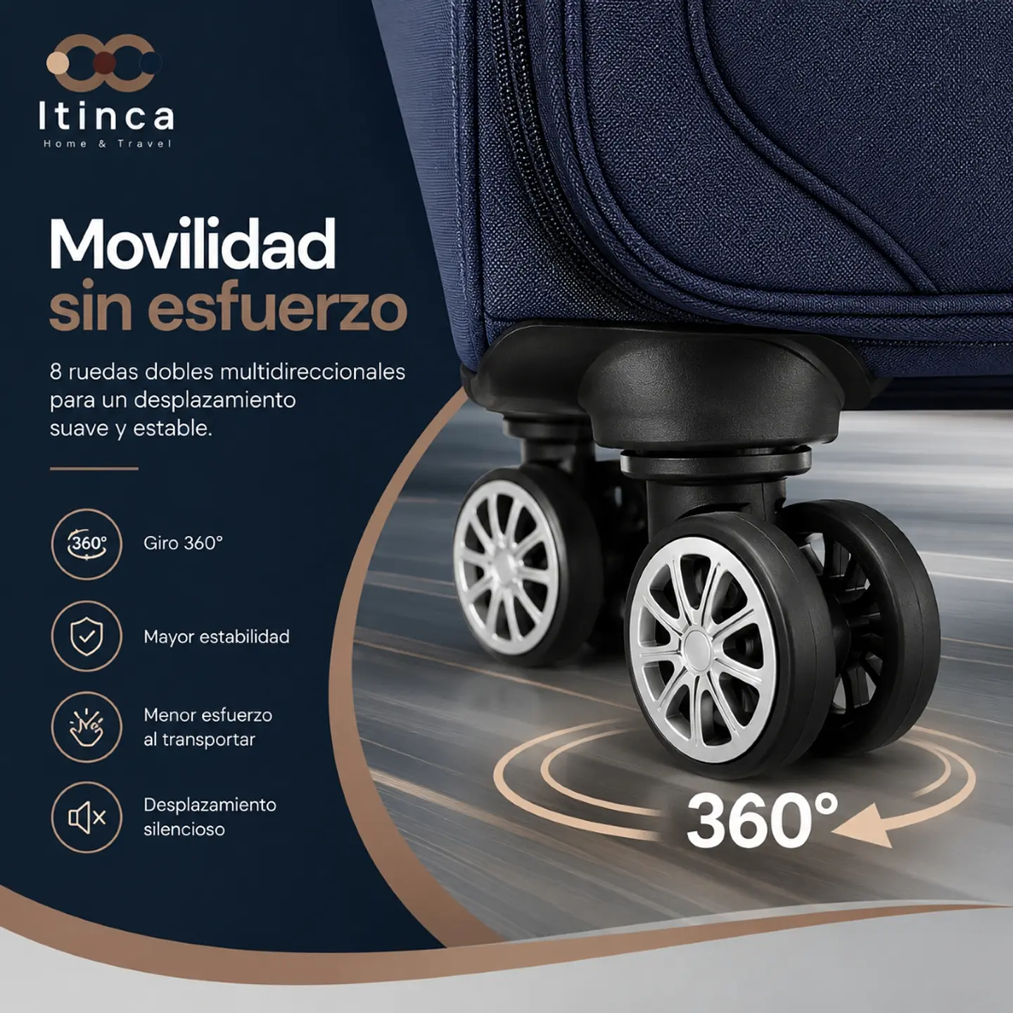 Maleta de Viaje Itinca Llullaillaco | Cabina 10 kg, Mediana 20 kg y Grande 23 kg 2