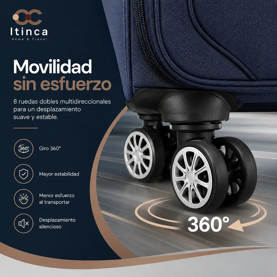 Maleta de Viaje Itinca Llullaillaco | Cabina 10 kg, Mediana 20 kg y Grande 23 kg 2