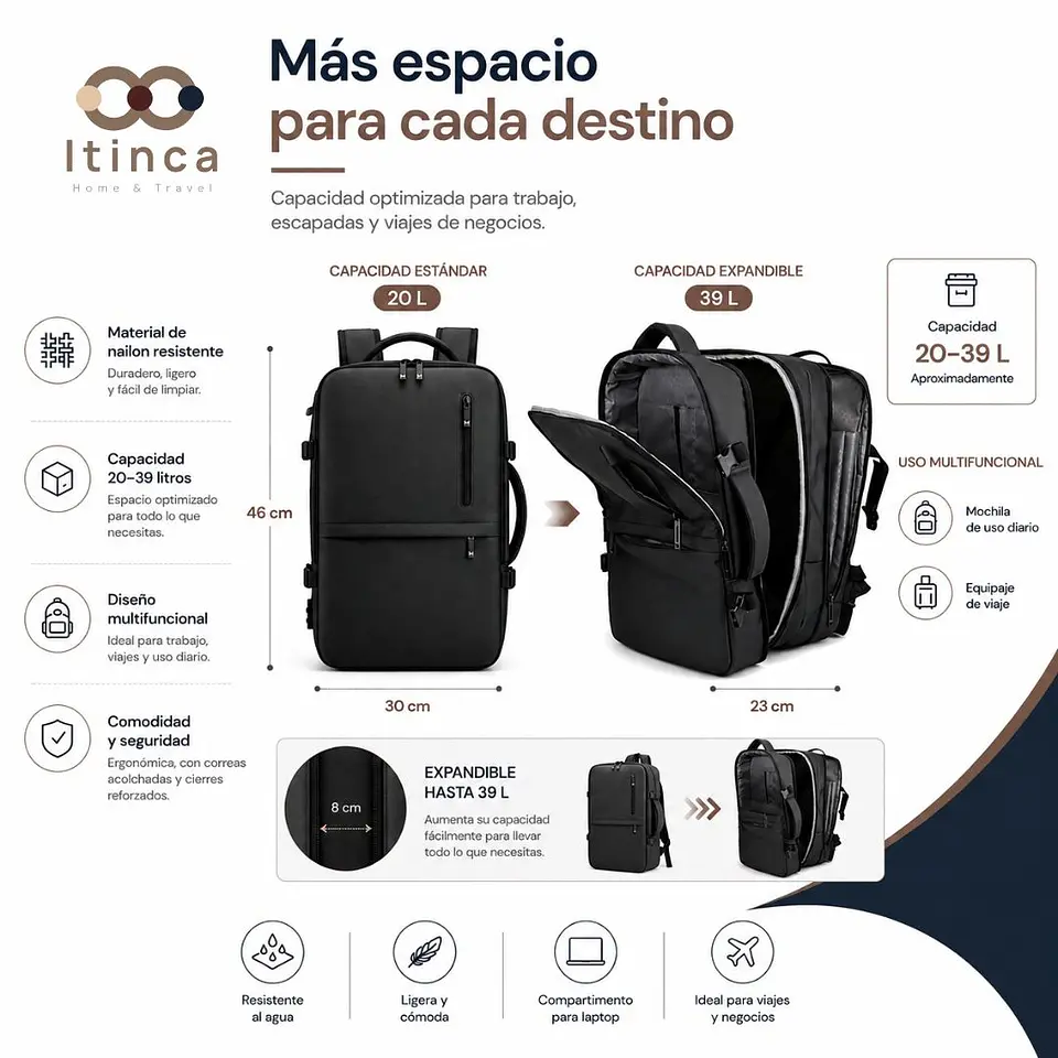 Mochila de Viaje Loa | Multifuncional Expandible 20–39L 5