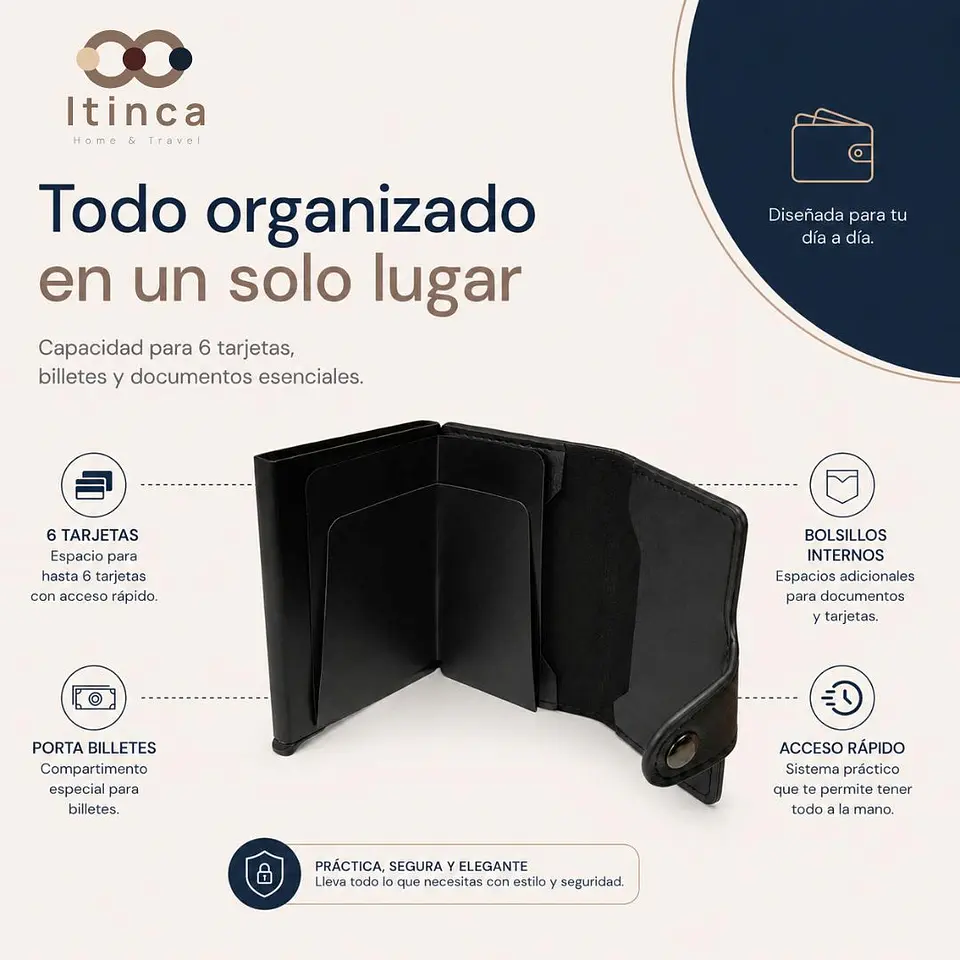 Billetera Tarjetero Tahg Protección Rfid 6 Tarjetas 4