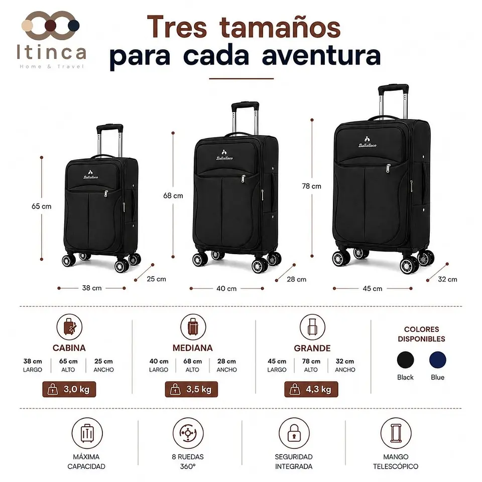 Maleta de Viaje Itinca Llullaillaco | Cabina 10 kg, Mediana 20 kg y Grande 23 kg 3