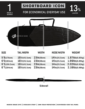 FUNDA CREATURES SHORTLITE 6'0/6'3/6'7