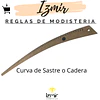 REGLAS DE MODISTERIA
